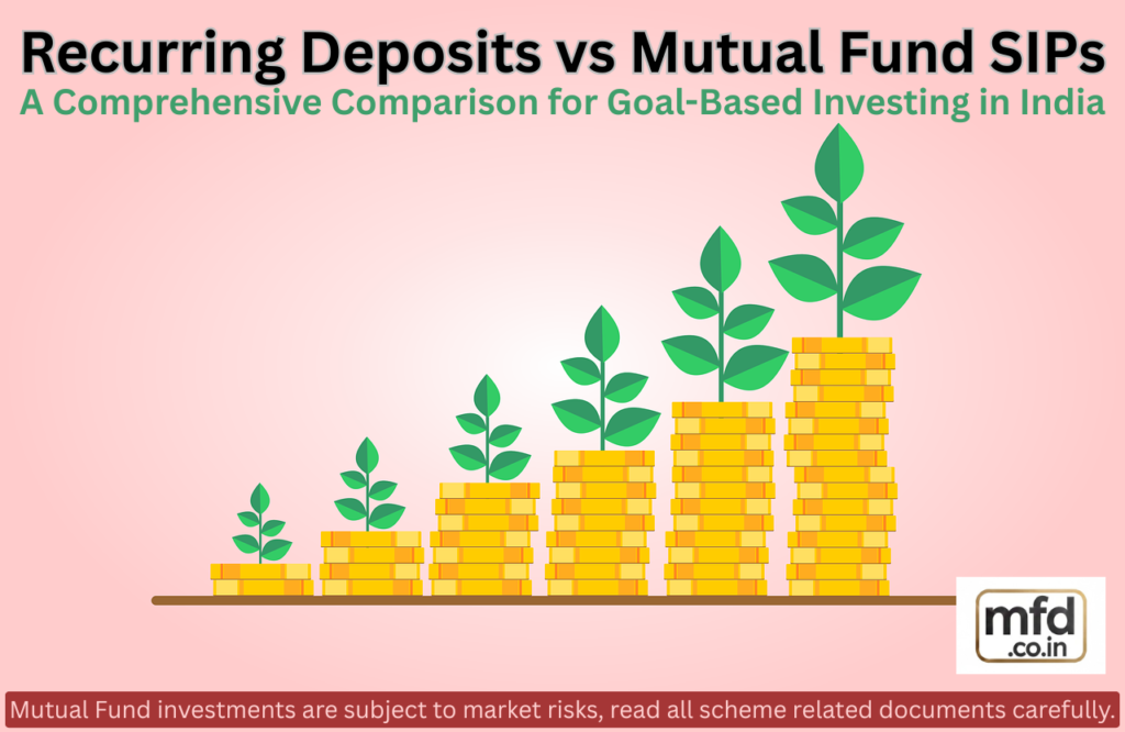 Recurring Deposits vs Mutual Fund SIPs
