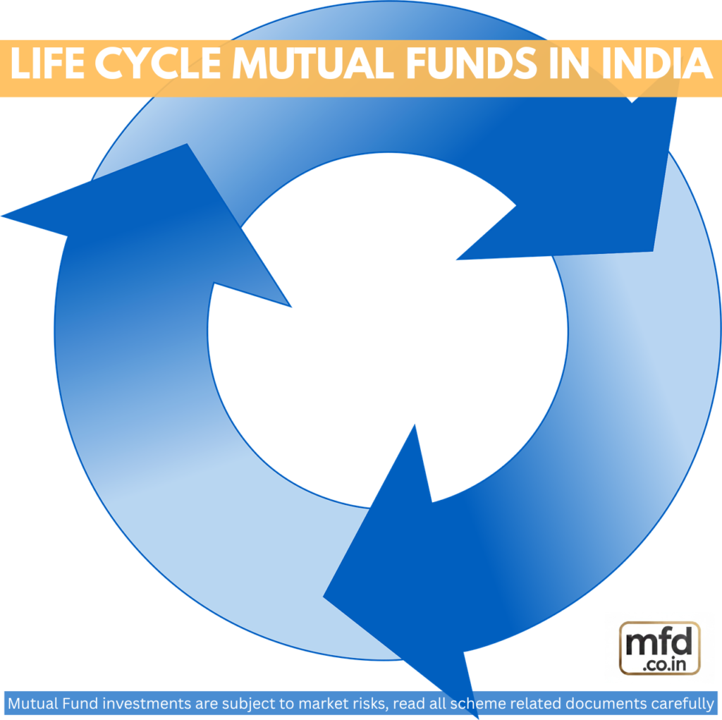 Life Cycle Mutual Funds in India