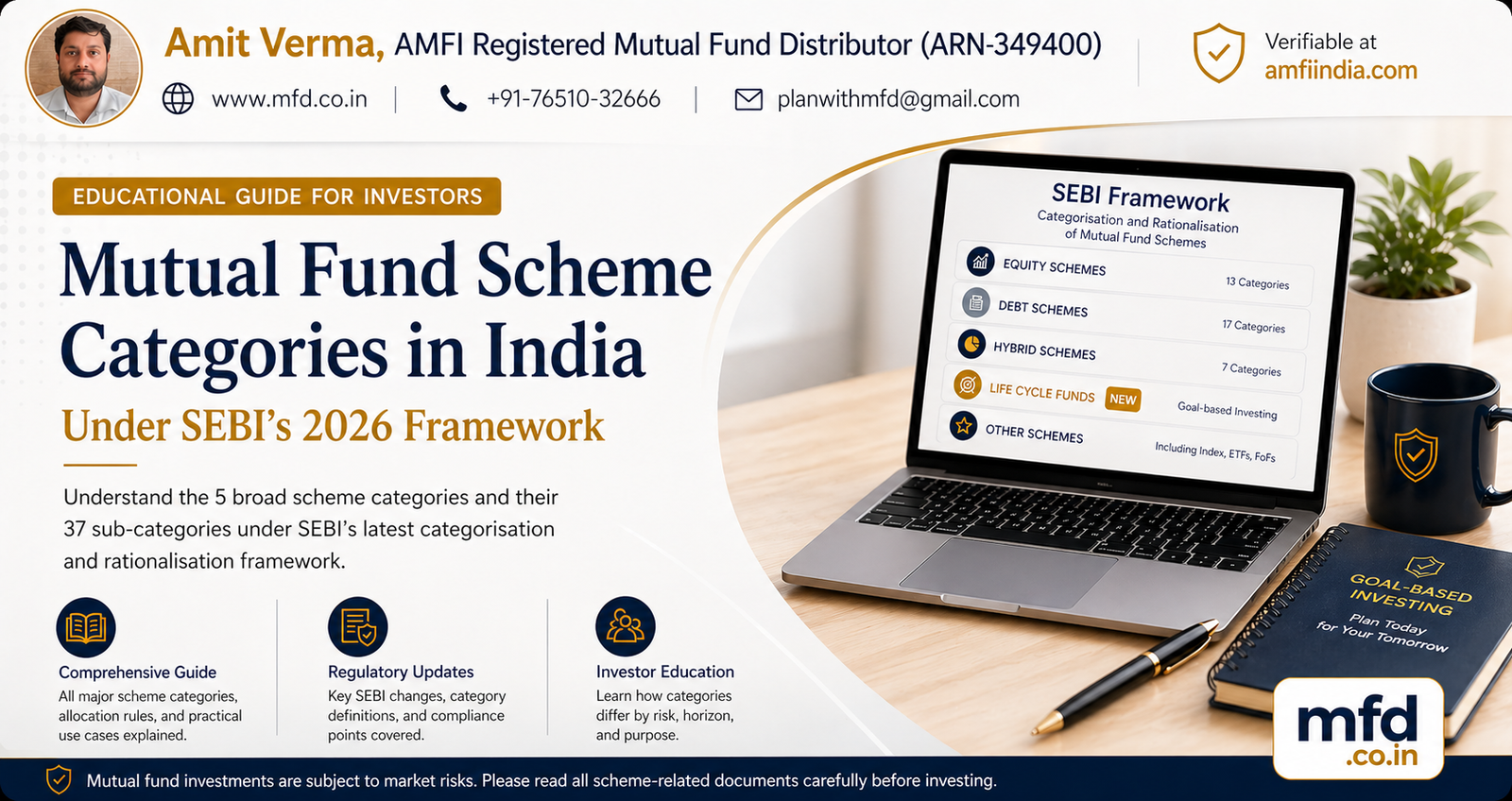 Mutual Fund Scheme Categories in India Under SEBI’s 2026 Framework